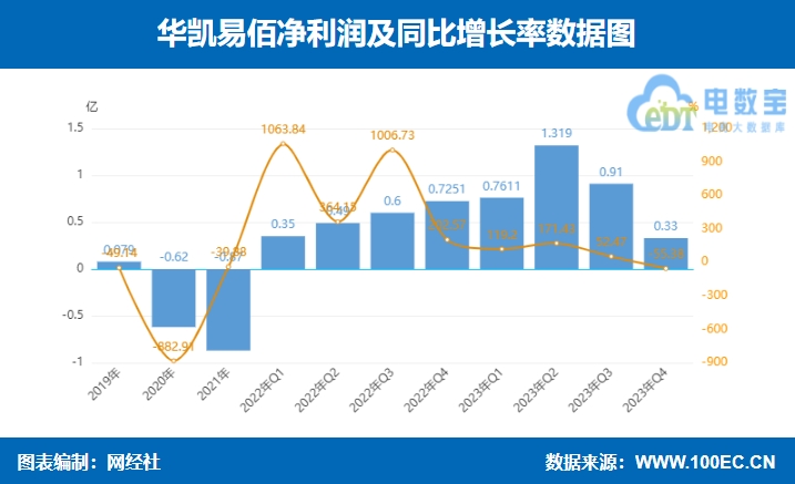 微信截图_20240419095001.png