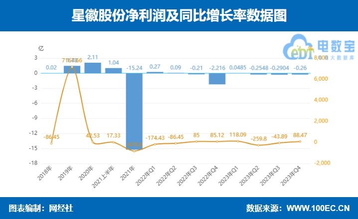 微信截图_20240423090019.png