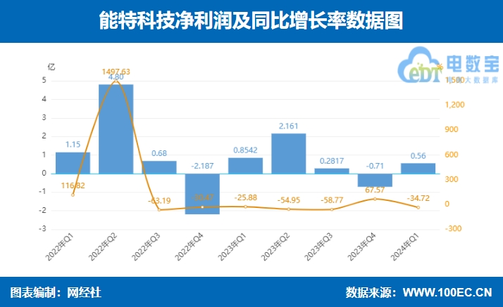 微信截图_20240429162707.png