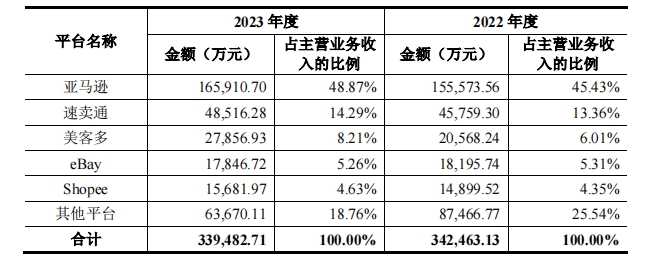 微信截图_20240522144529.png