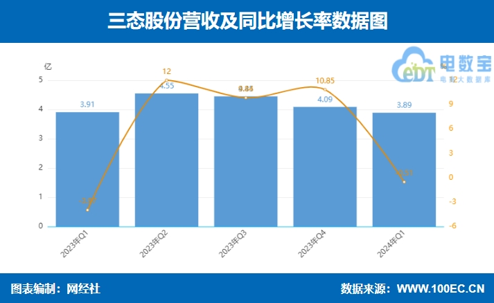 微信截图_20240511093902.png