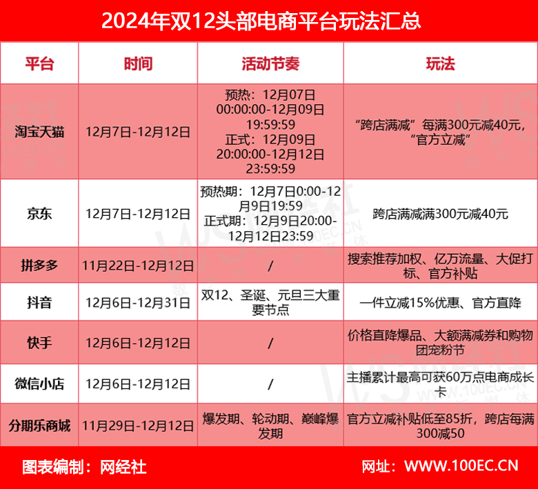 表格(6).jpg