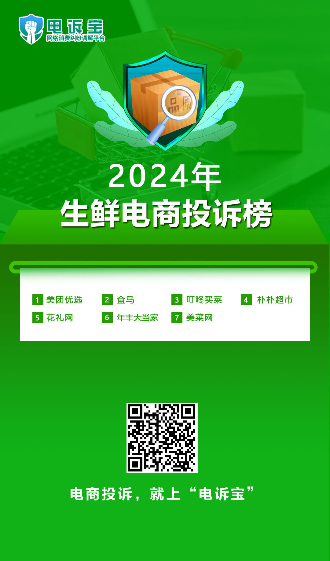 2024生鲜电商投诉榜.jpg