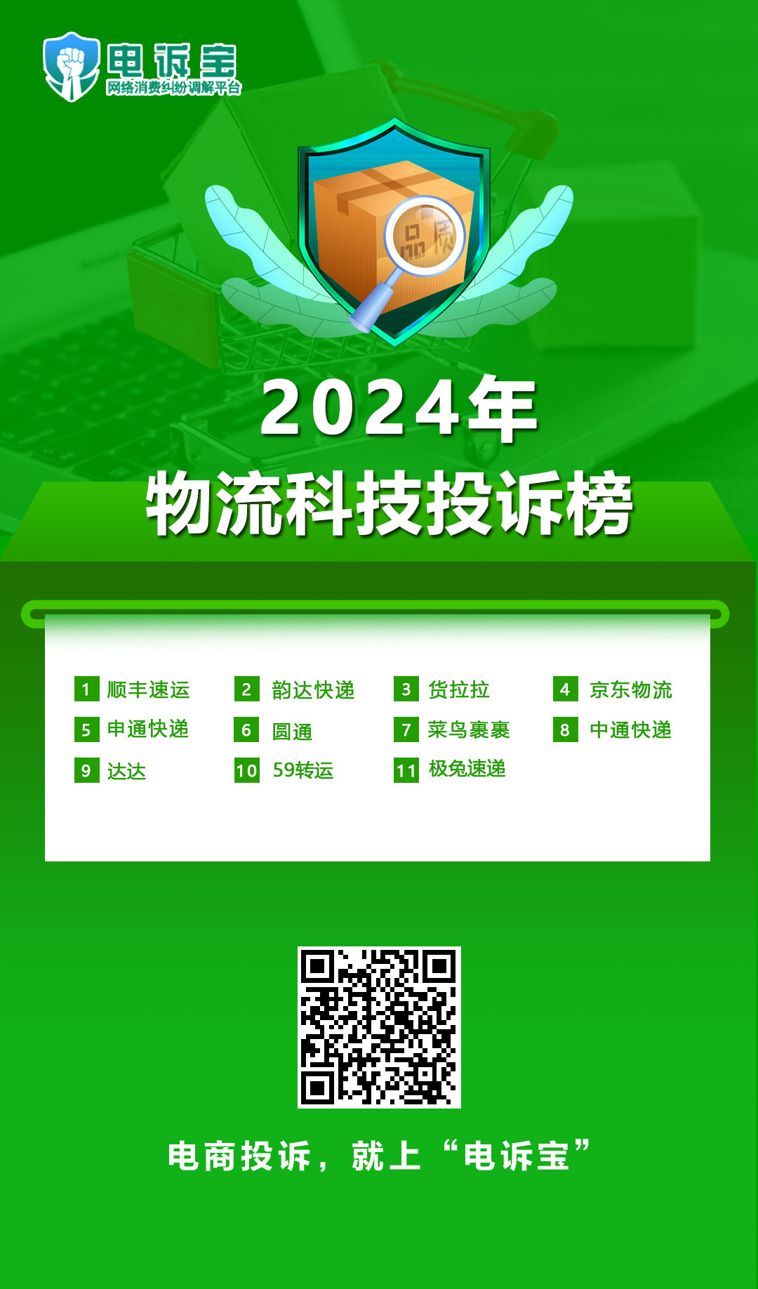 2024年物流科技投诉榜(1).jpg