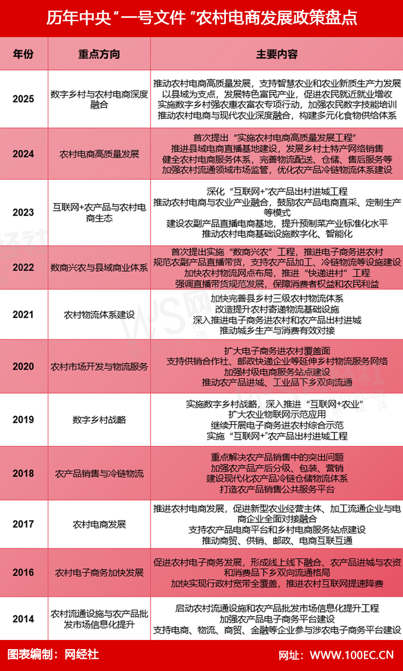 表格1(5).jpg