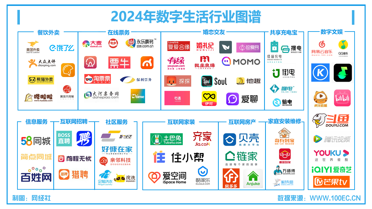 2024年數(shù)字生活行業(yè)圖譜.jpg