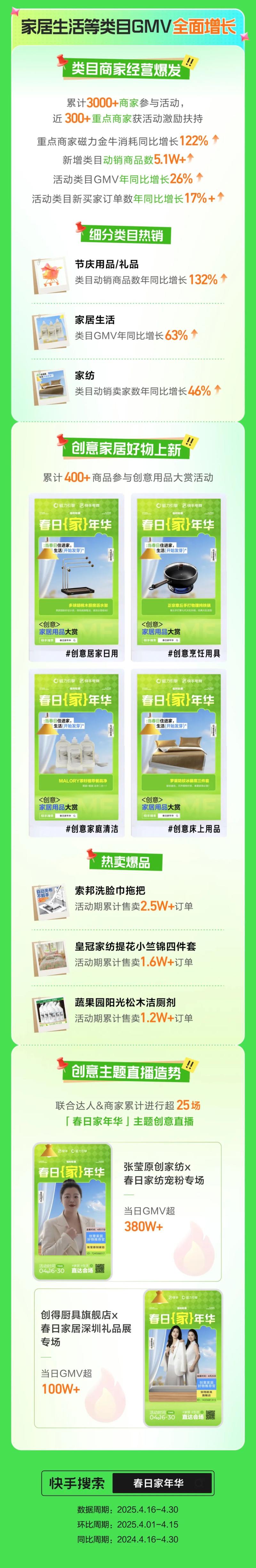 电商派