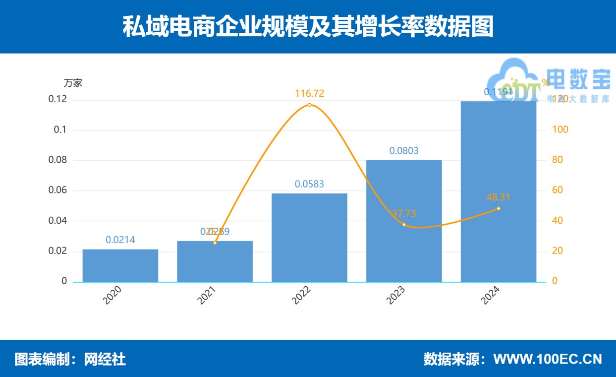 企业规模.jpg