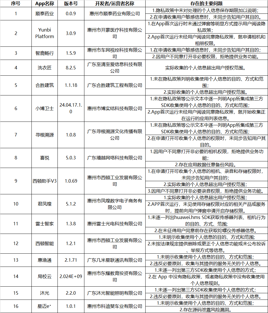 9425cff1022a7397308c5f4eaf637a6a.png