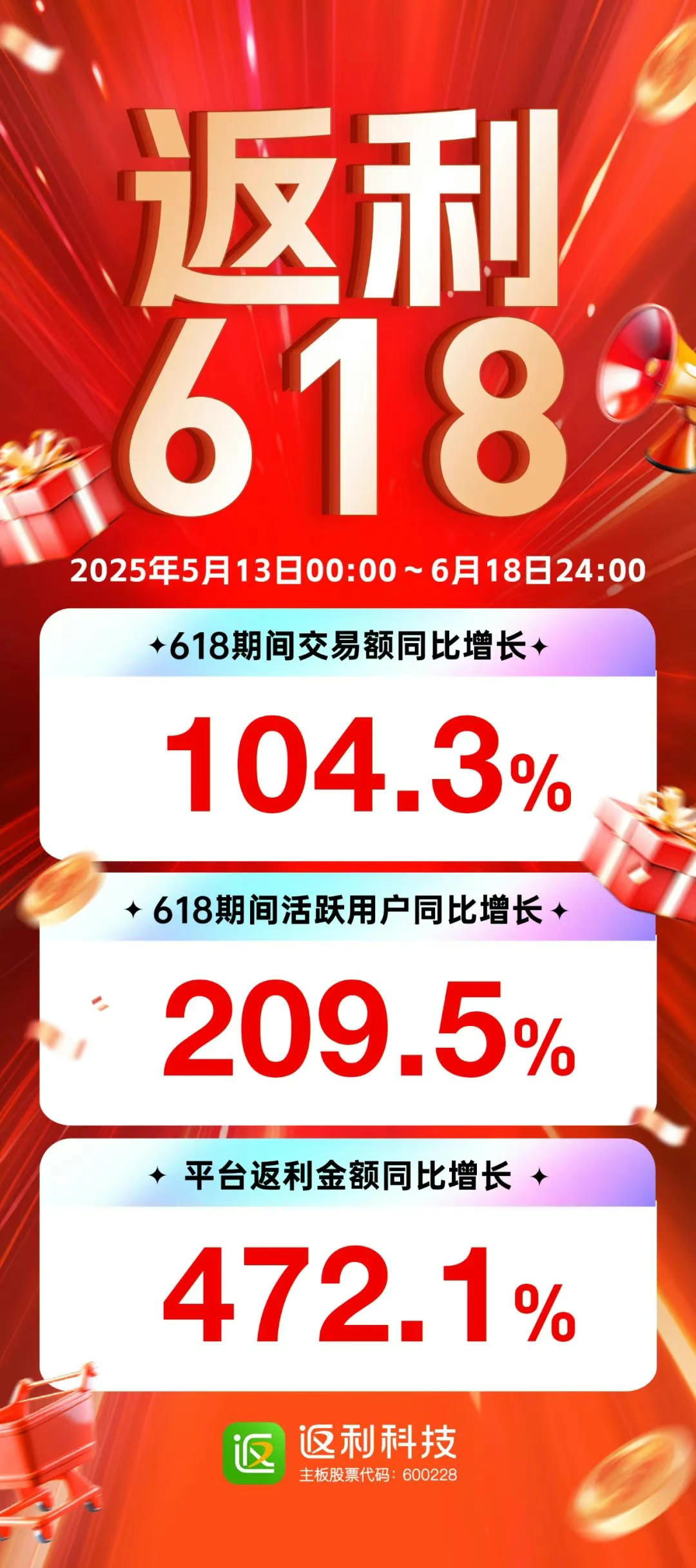 1750321293648657.png fe7d78a01a7324d3452eb932a907bdcb.png