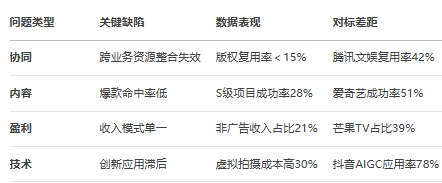 屏幕截圖_19-6-2025_19452_chat.deepseek.com.jpeg
