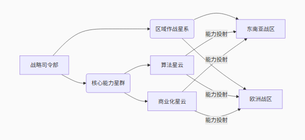 圖片.png