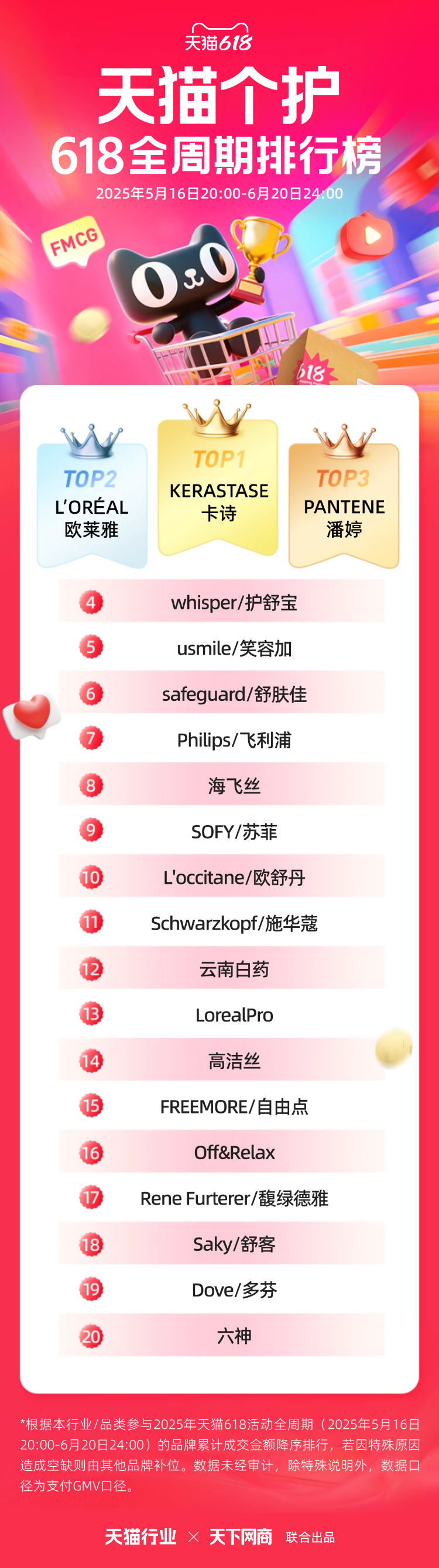 微信图片_20250625173245.png个护.png