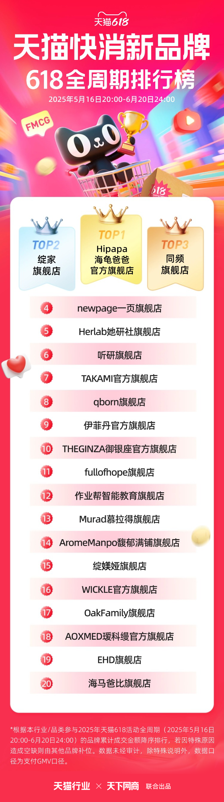 微信图片_20250625173301.png快消.png