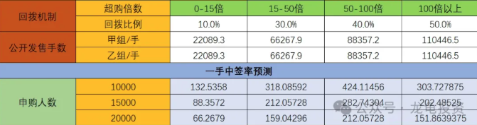 屏幕截图 2025-06-26 084729.png
