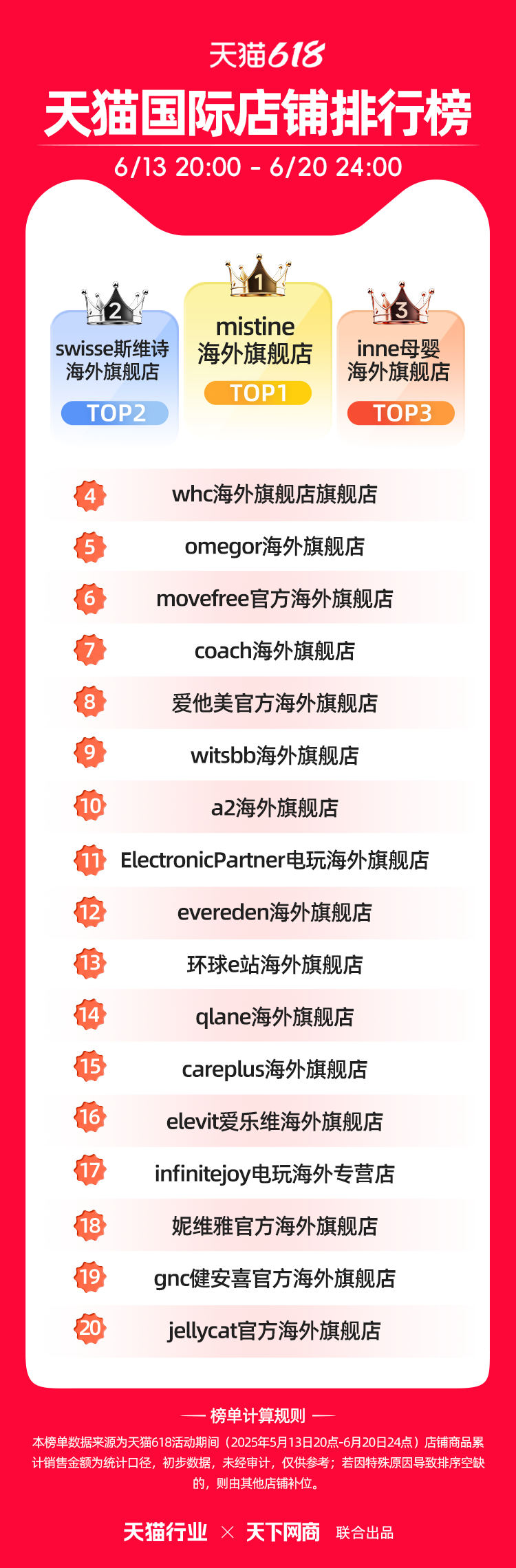 1750905780990029.png 微信圖片_20250626104933.png天貓國際.png