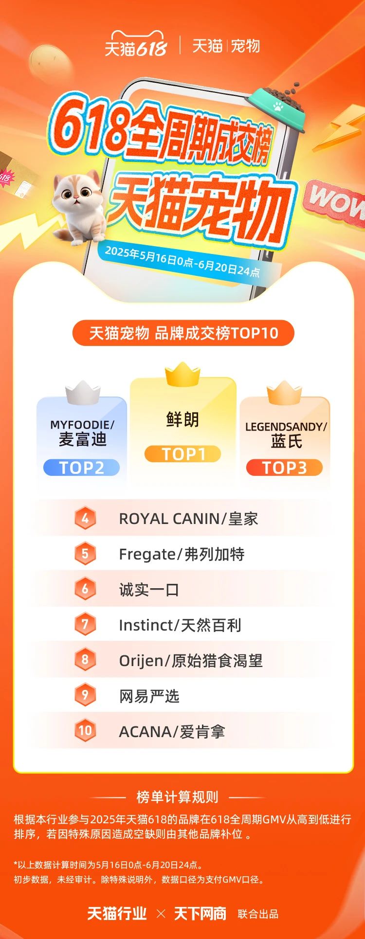 1750907052293105.jpg 微信圖片_20250625173455.jpg寵物.jpg