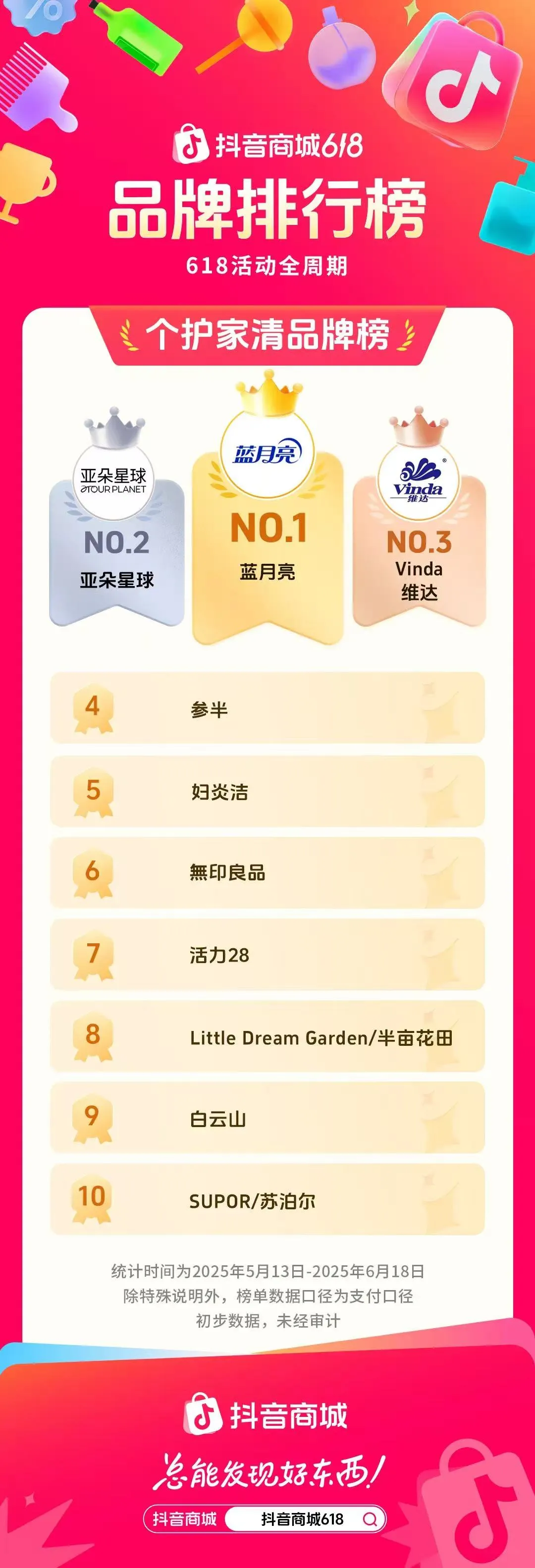 个护.jpg