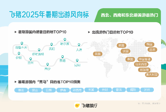 屏幕截图 2025-07-02 104516.png