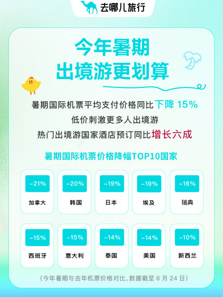 屏幕截图 2025-07-02 103412.png