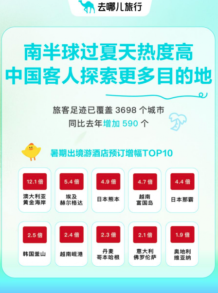 屏幕截图 2025-07-02 103428.png
