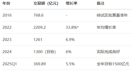 屏幕截图 2025-07-03 134706.png