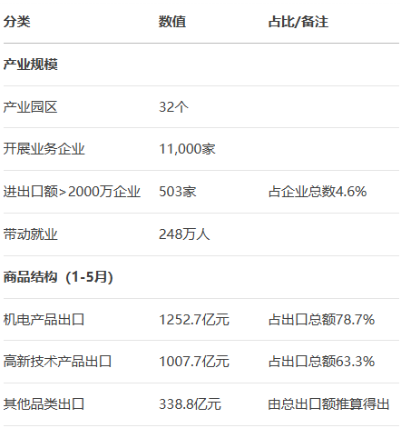屏幕截图 2025-07-03 135008.png