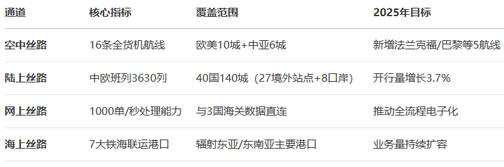 屏幕截图 2025-07-03 135355.png