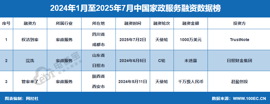 屏幕截图 2025-07-03 160134.png