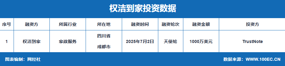 屏幕截图 2025-07-03 160125.png