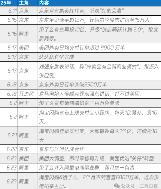 屏幕截圖 2025-07-04 090849.png