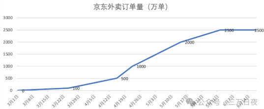 屏幕截圖 2025-07-04 091006.png