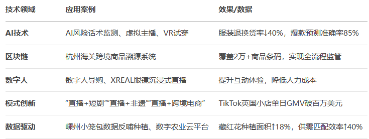 屏幕截图 2025-07-08 145155.png