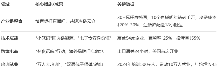 屏幕截图 2025-07-08 145453.png