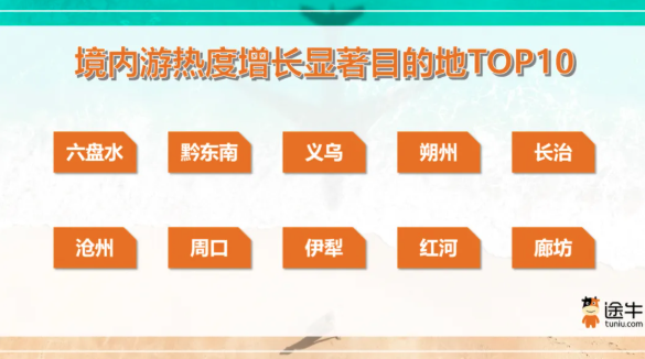 屏幕截图 2025-07-16 100122.png
