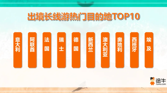 屏幕截图 2025-07-16 100159.png