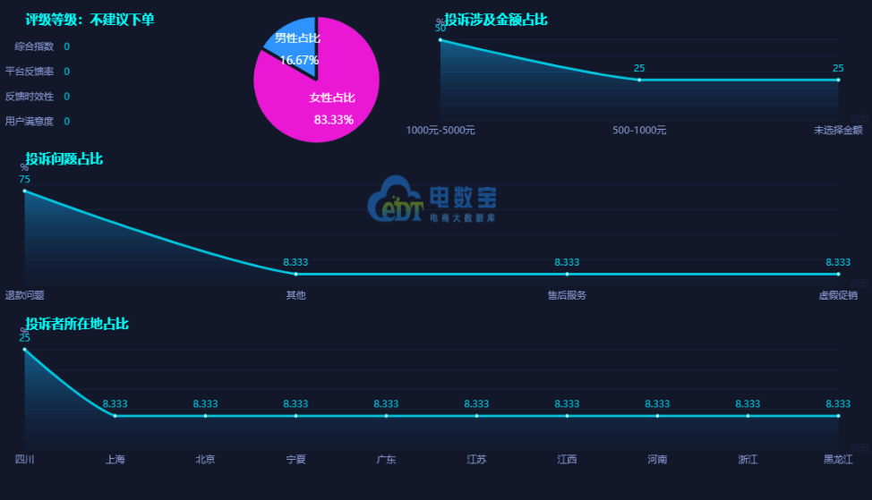 屏幕截图 2025-07-17 120735.png