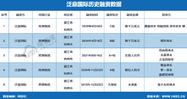 屏幕截图 2025-07-21 133844.png