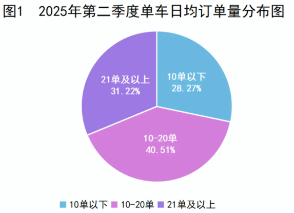 屏幕截图 2025-07-23 100018.png