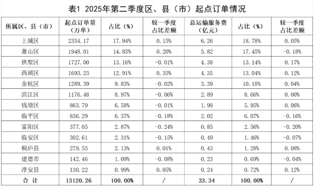 屏幕截图 2025-07-23 100214.png