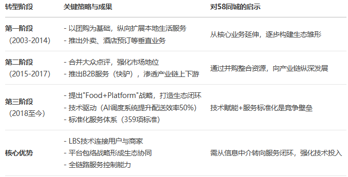 屏幕截图 2025-07-23 155119.png