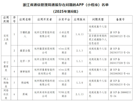 1753407183487005.png 屏幕截图 2025-07-25 094026.png