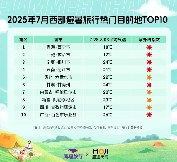 屏幕截图 2025-07-28 084651.png