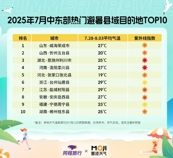 屏幕截图 2025-07-28 084702.png