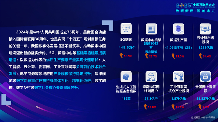 upfile