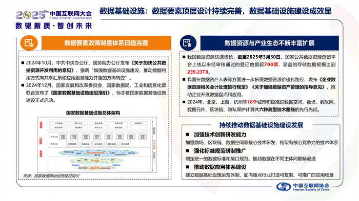 upfile