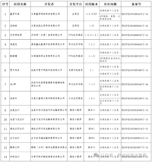 屏幕截图 2025-07-31 111052.png