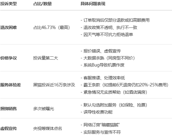 屏幕截图 2025-07-31 141937.png
