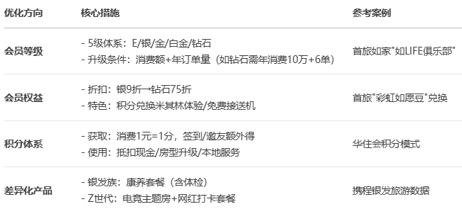 屏幕截图 2025-07-31 143129.png