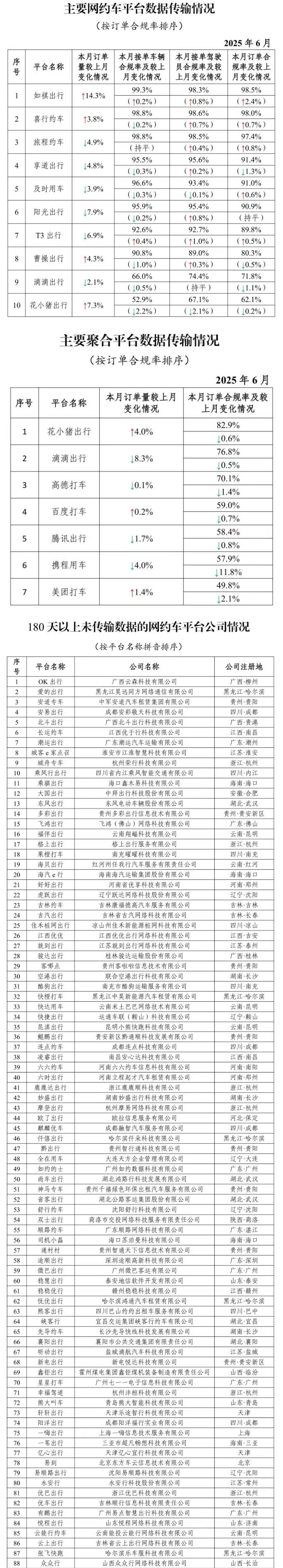 网约车11.png